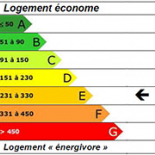APPARTEMENT St JACQUES, T2 de 33,23 m2 avec locataire en place APPARTEMENT St JACQUES, T2 de 33,23 m2 avec locataire en place
